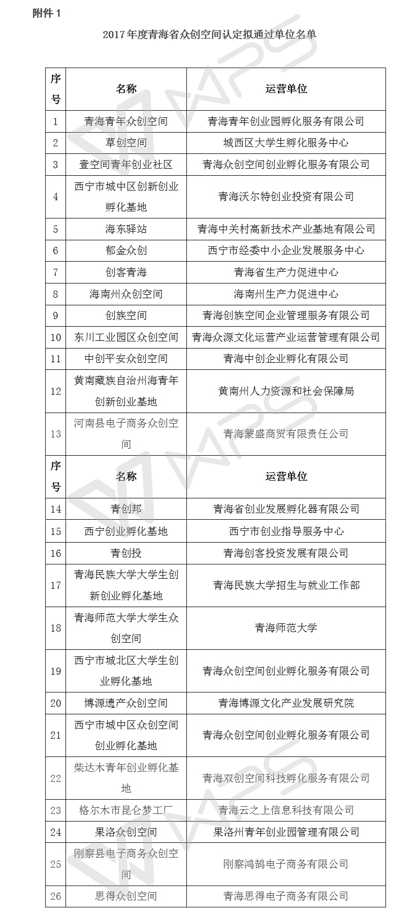 新建 Microsoft Word 文檔.jpg